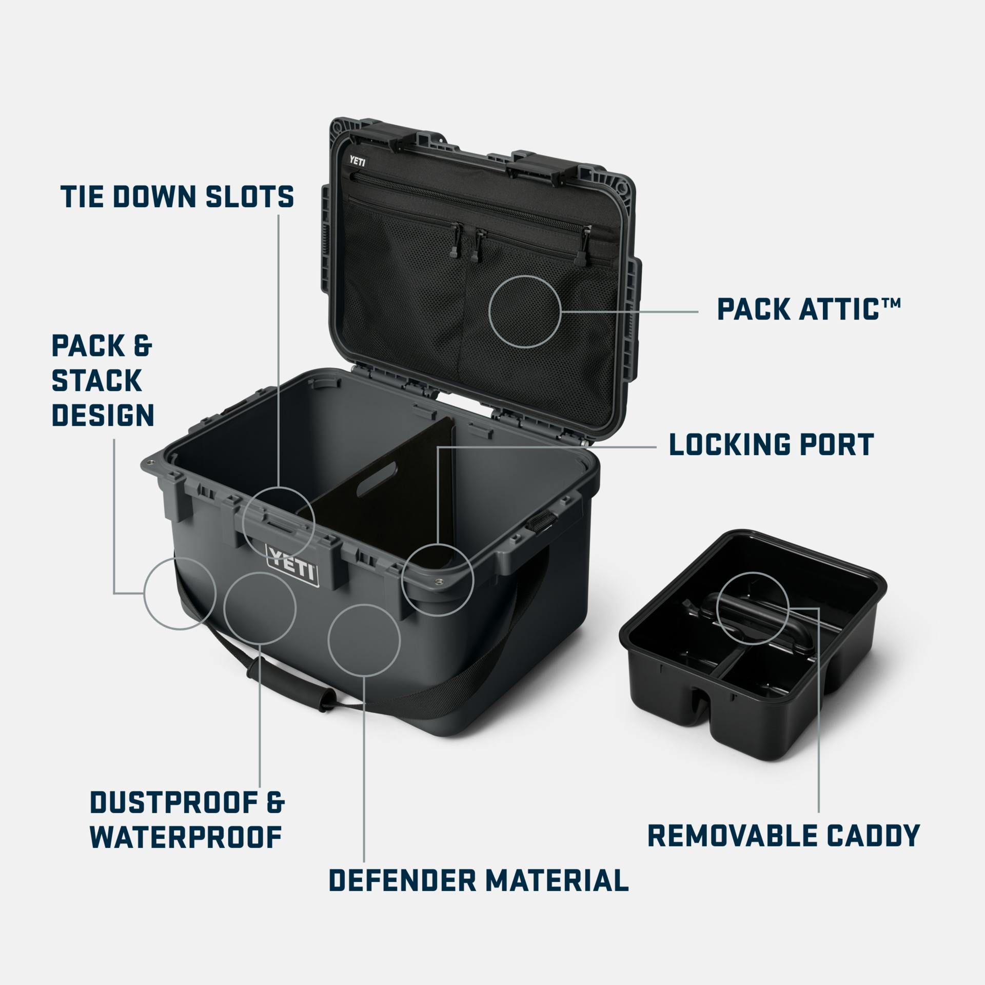 Loadout GoBox 30 Gear Case - Preferred Pick EK