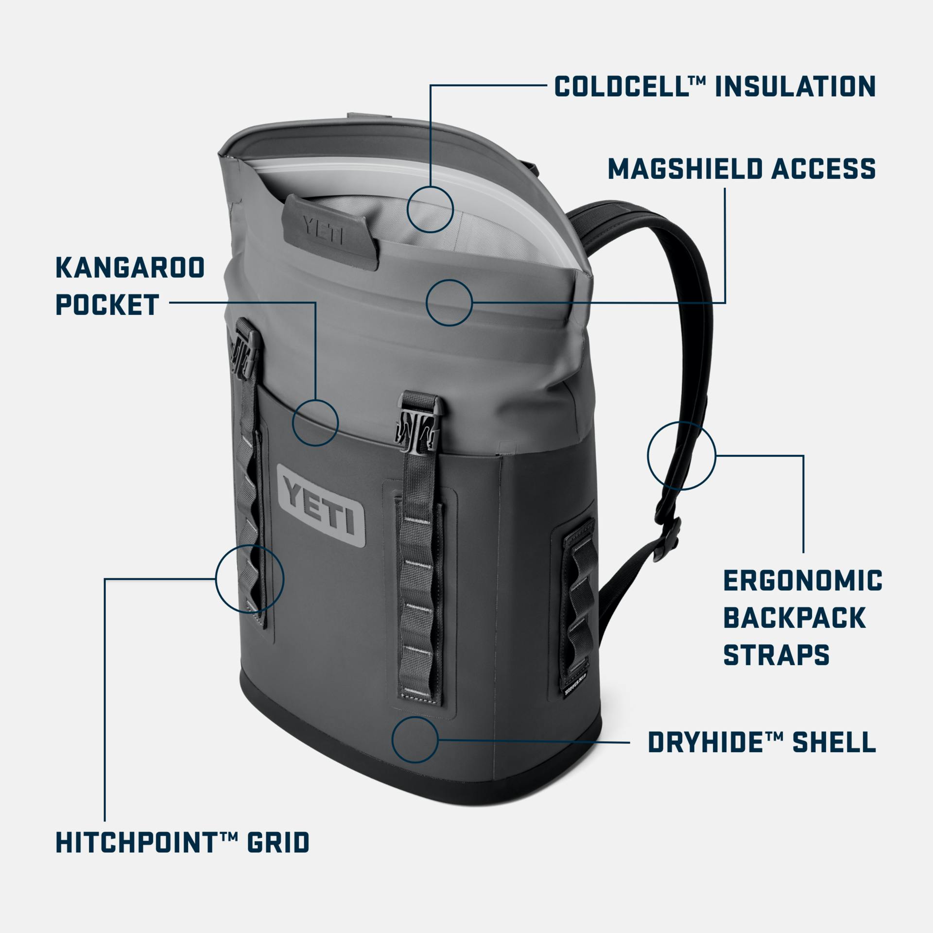 Hopper M20 Backpack Soft Cooler - Preferred Pick6p