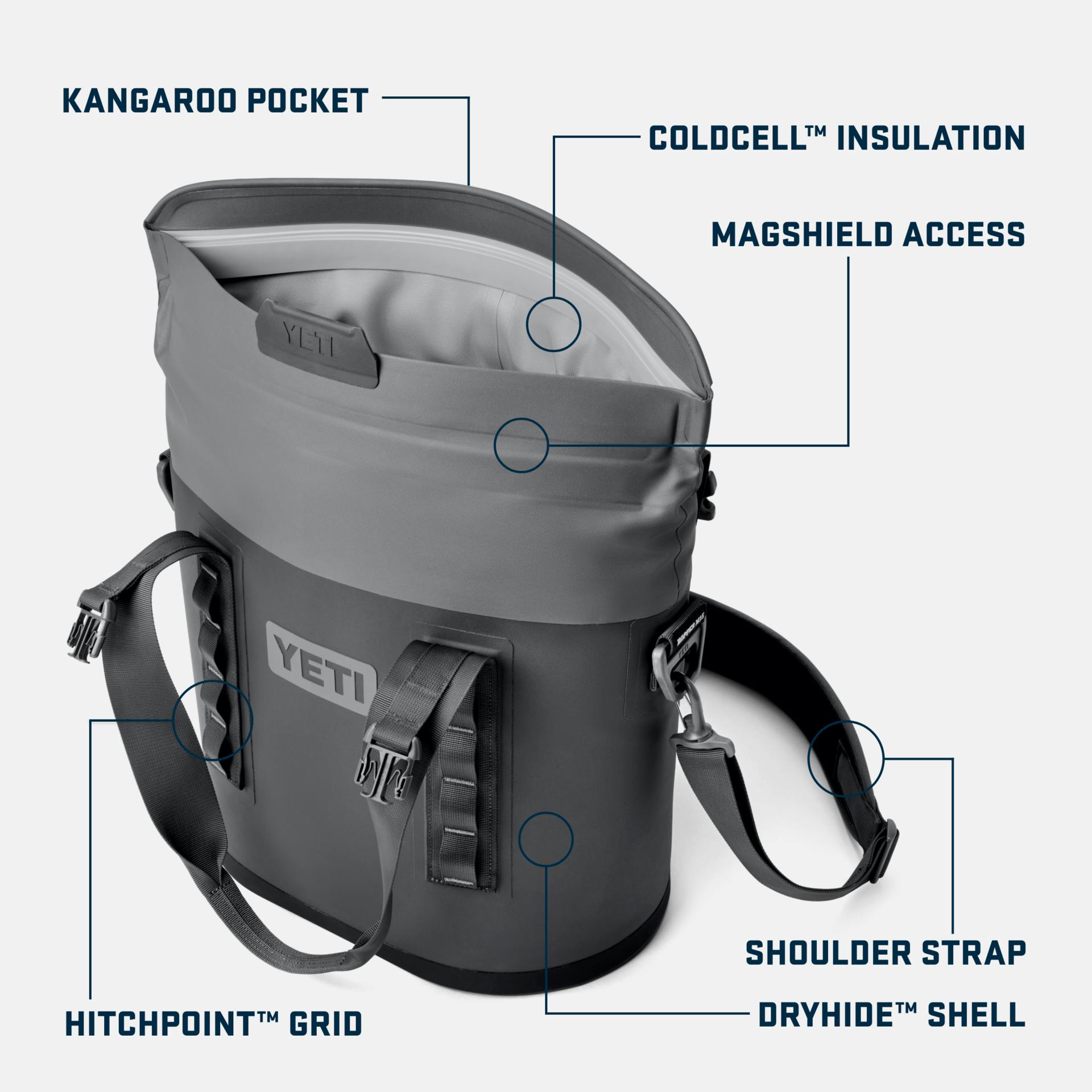 Hopper M15 Tote Soft Cooler - Preferred Pickoy
