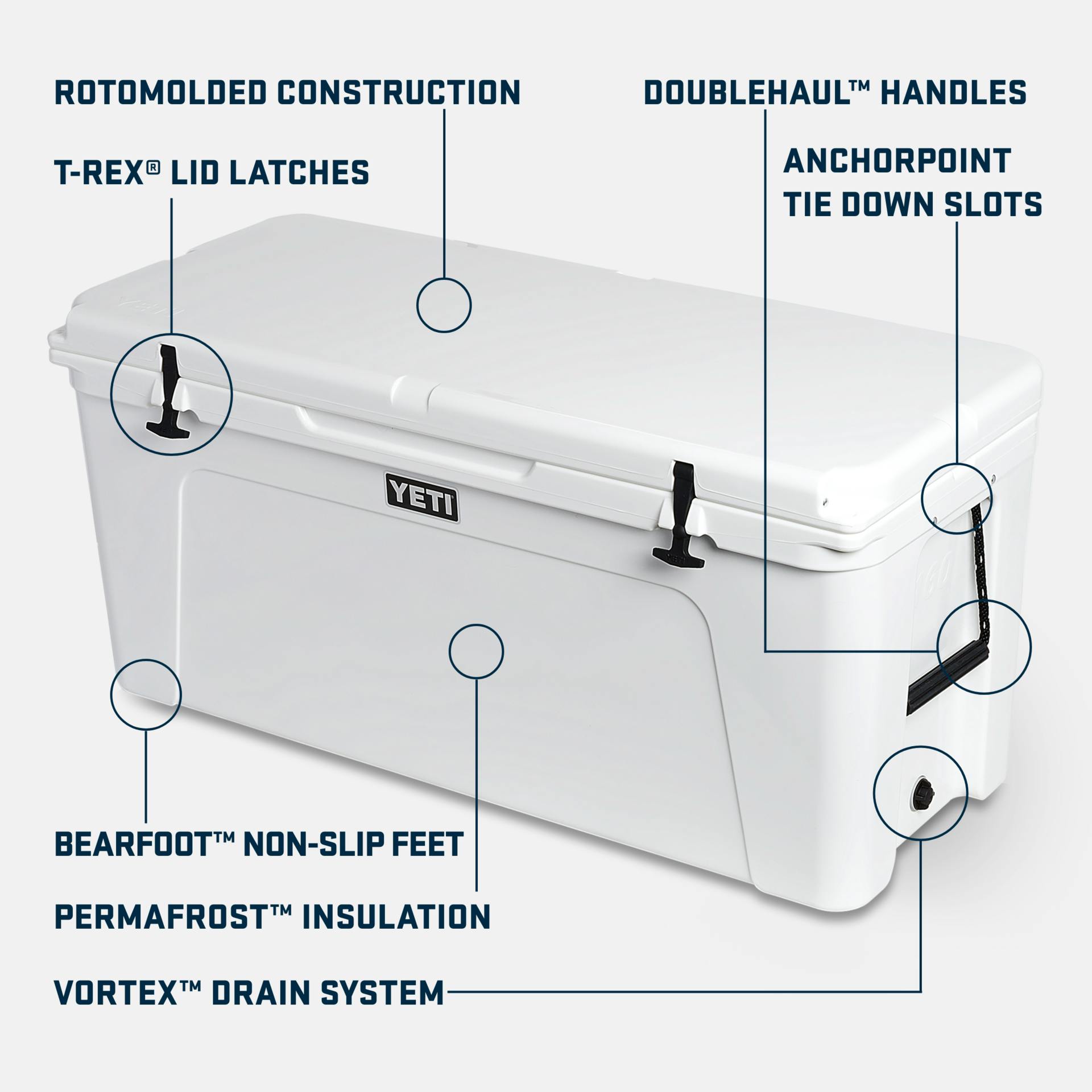 Tundra 160 Hard Cooler - Preferred Pickkt
