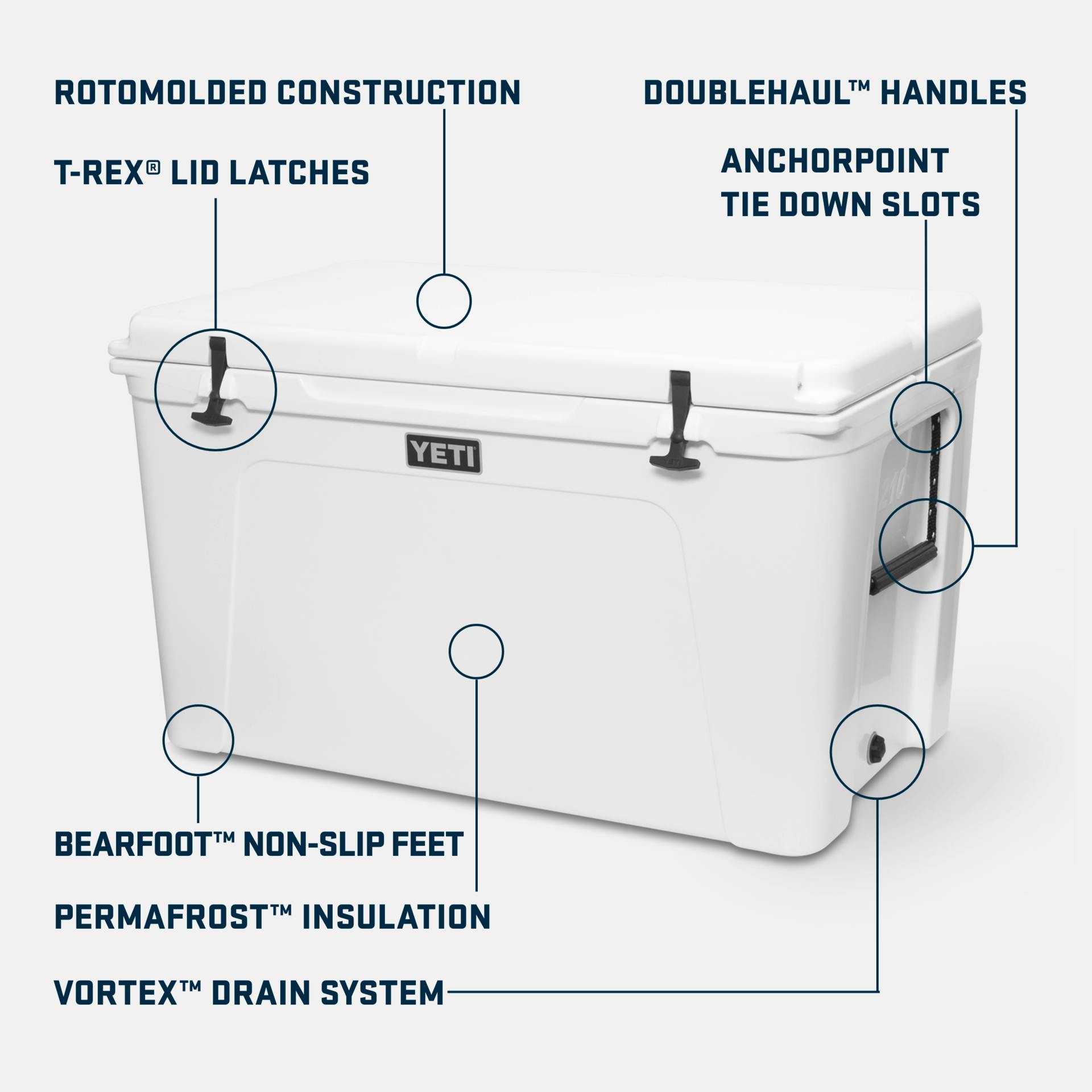 Tundra 210 Hard Cooler - Preferred Pick4j