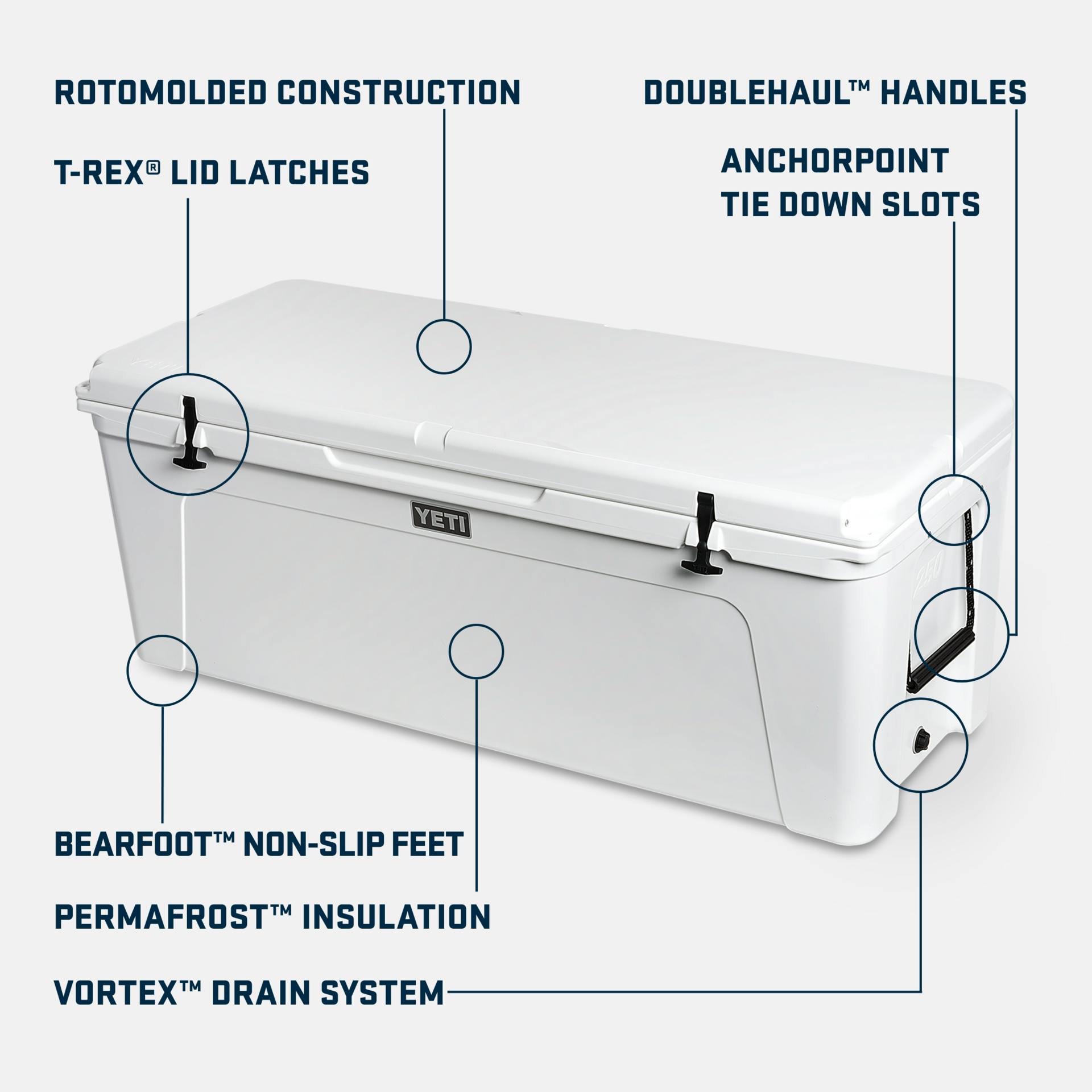 Tundra 250 Hard Cooler - Preferred Pickyk