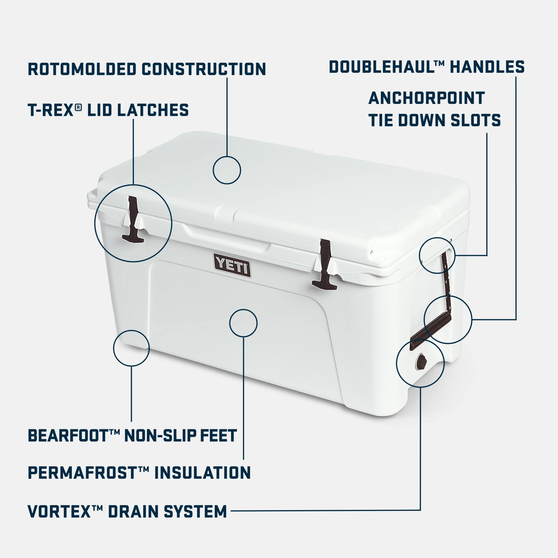 Tundra 75 Hard Cooler - Preferred Picksq