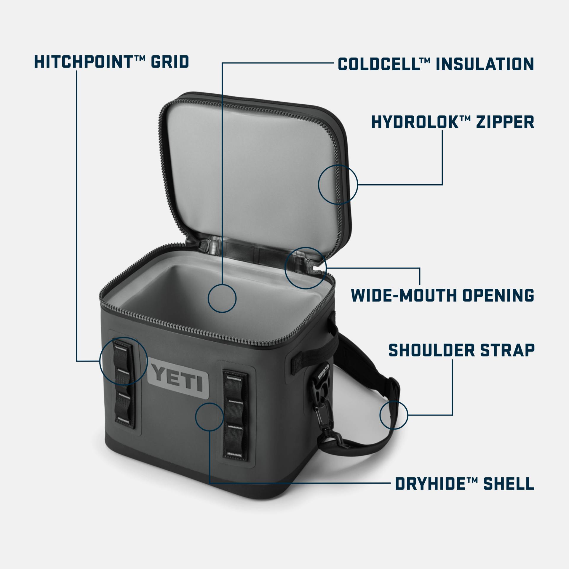 Hopper Flip 12 Soft Cooler - Preferred Pickvz
