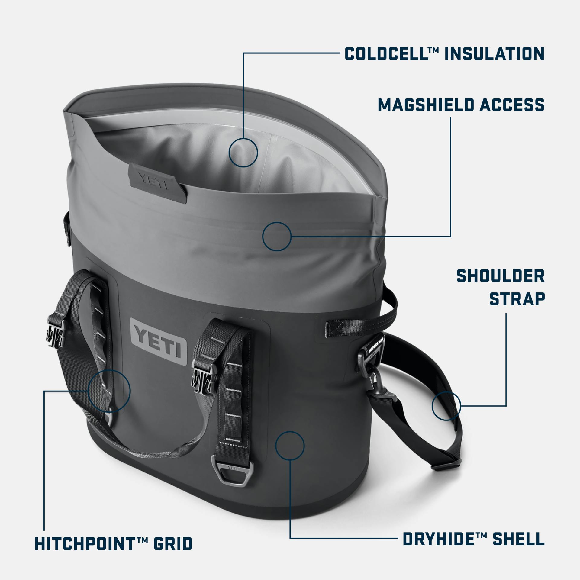 Hopper M30 Tote Soft Cooler - Preferred Pick6c