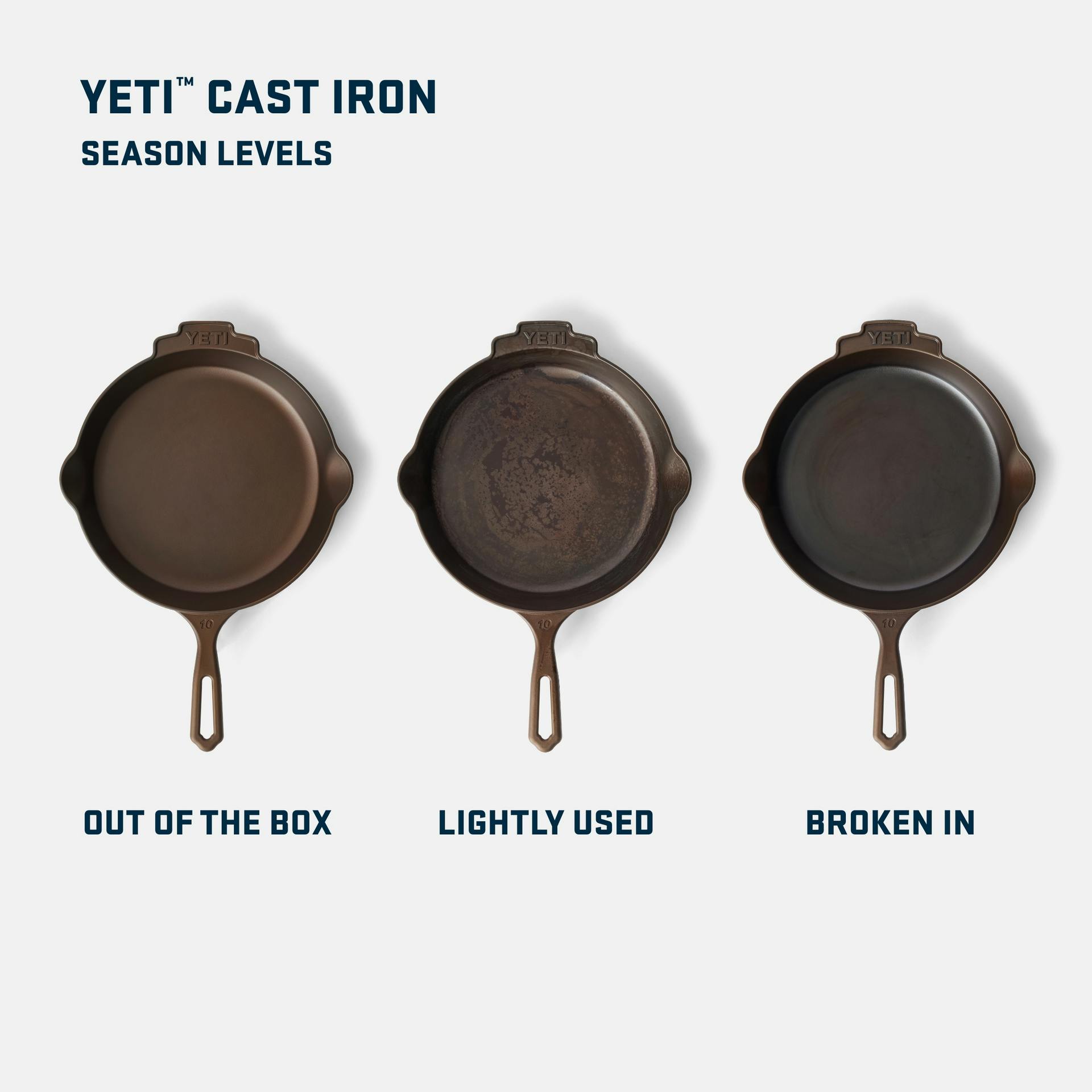 YETI Cast Iron Skillet 8 - Preferred Pick oB